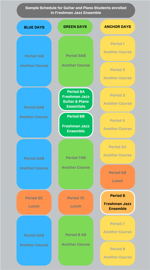 Sample Schedule Guitar Piano